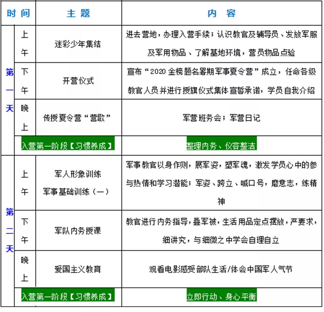 2020麗江軍事夏令營